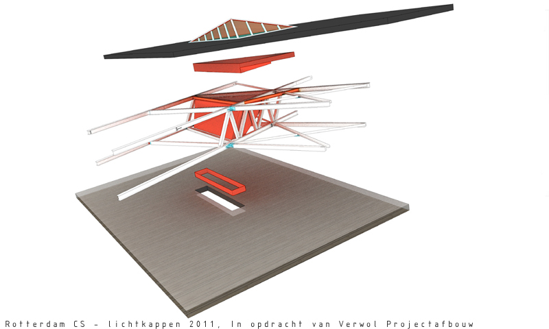 project illustration