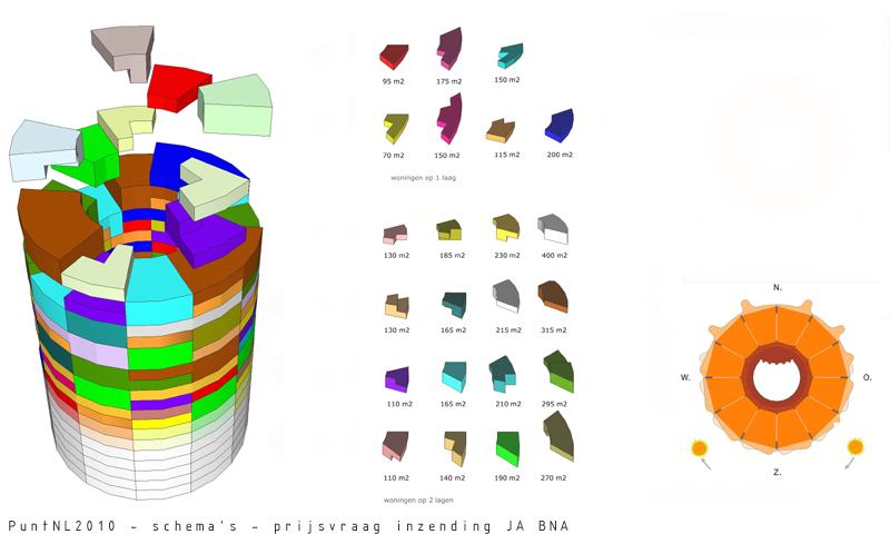 project illustration