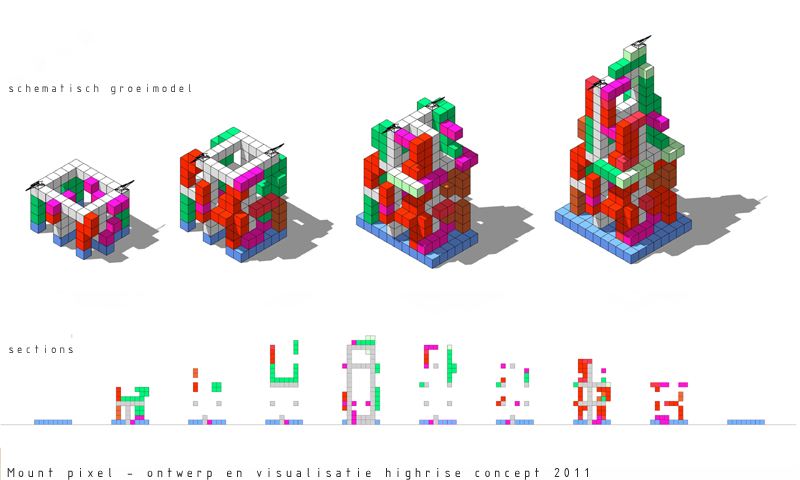 project illustration